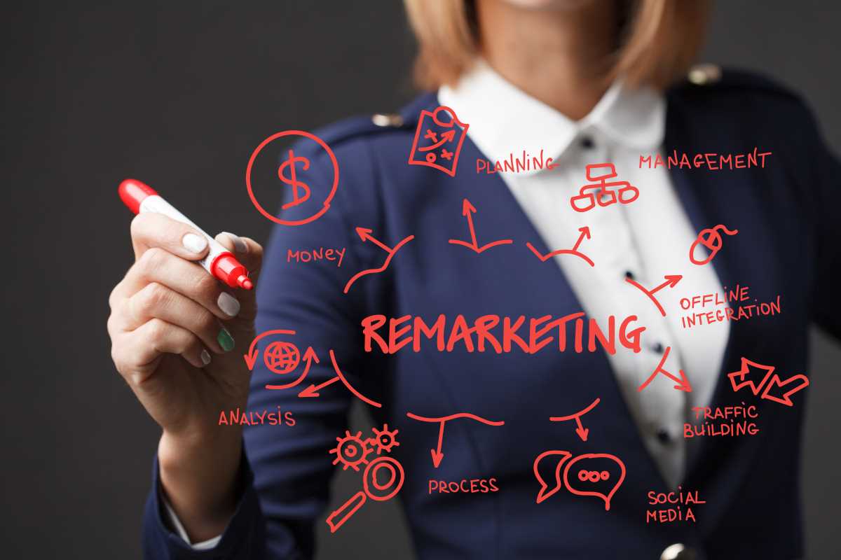 <h2>¿Qué es el remarketing? Cuando usarlo y cómo configurarlo</h2>