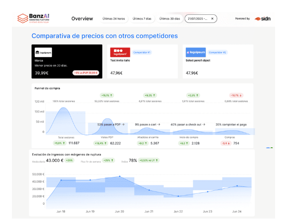 <h2>Funcionalidades</h2>