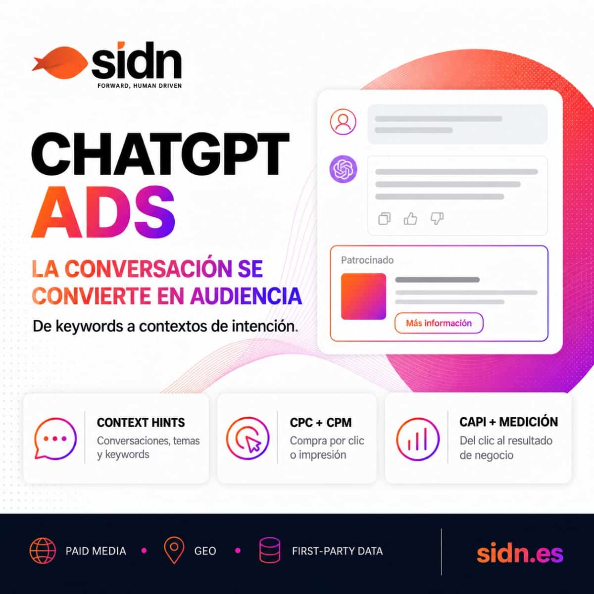 <h2>ChatGPT Ads: la publicidad entra en la conversación y redefine la captación digital</h2>